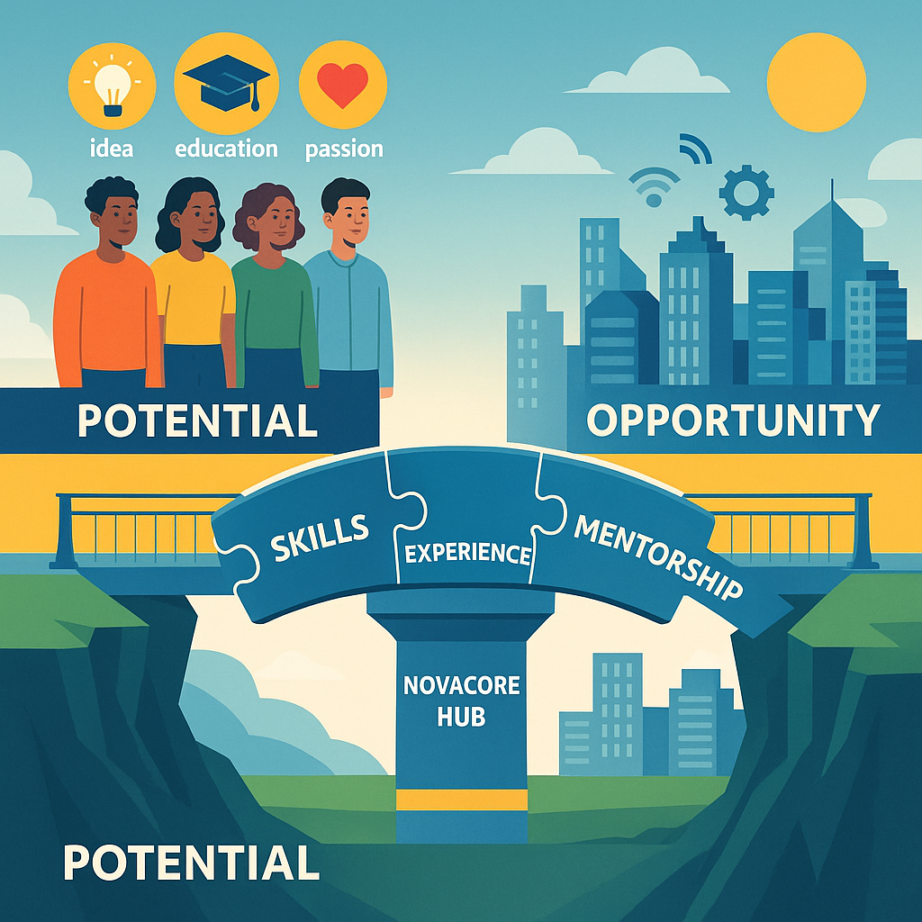 NovaCore bridge from potential to opportunity via skills, experience, mentorship